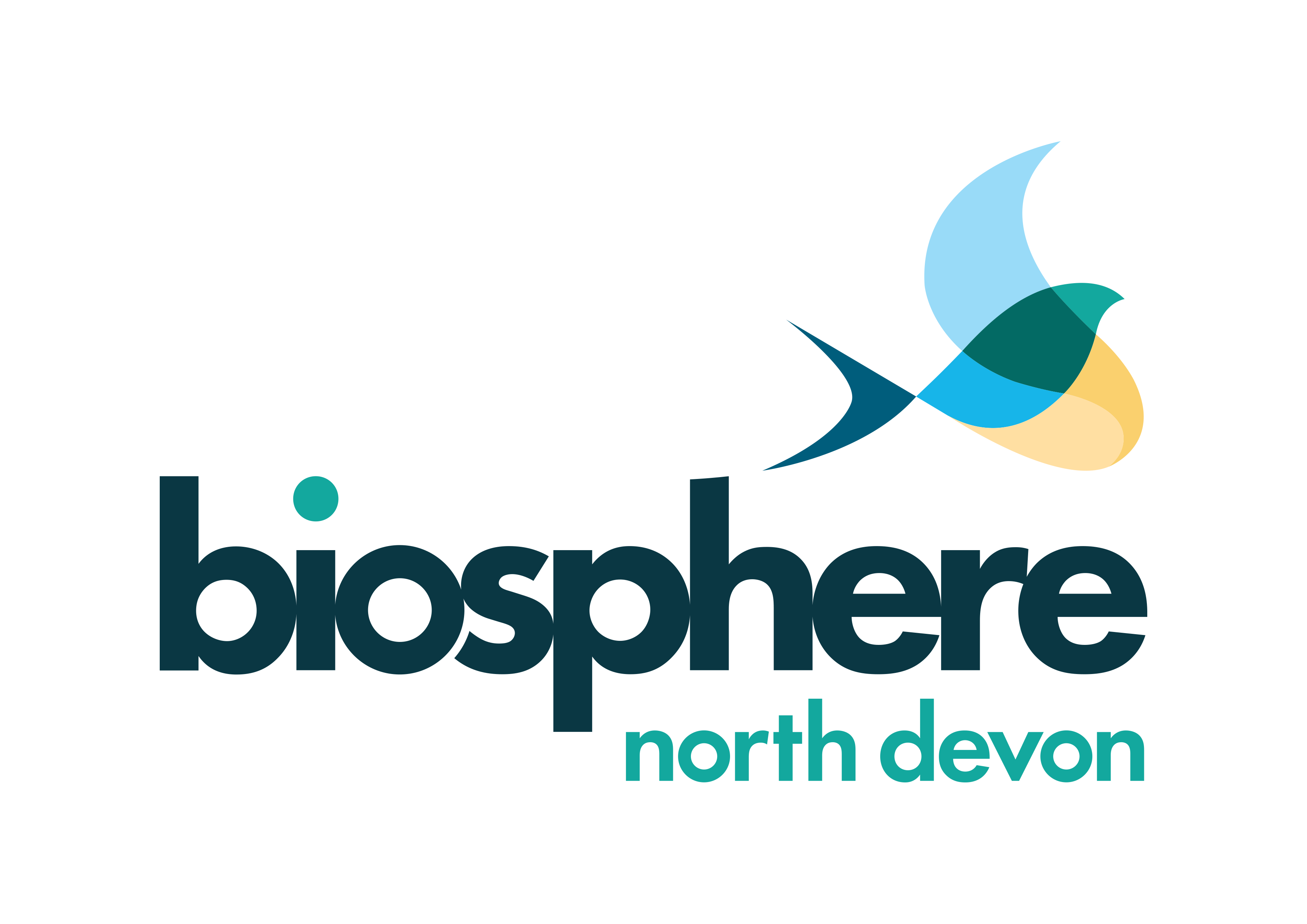 The North Devon Biosphere Foundation